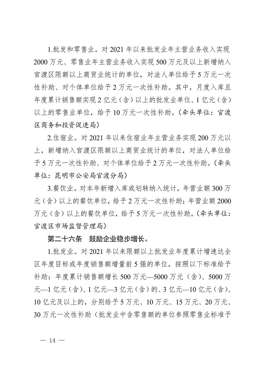 昆明市官渡区人民政府关于印发《中国（云南）自由贸易试验区昆明片区（官渡区）促进经济高质量发展若干政策措施》的通知14