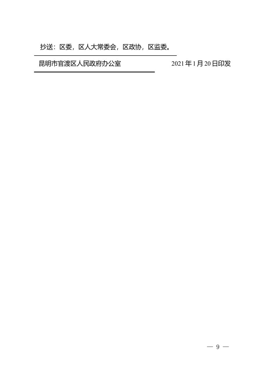 昆明市官渡区人民政府关于印发中国（云南）自由贸易试验区昆明片区（官渡区域）加强招商引资促进产业高质量发展实施办法的通知9