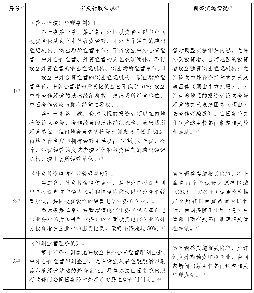 微信截图_20230314140535
