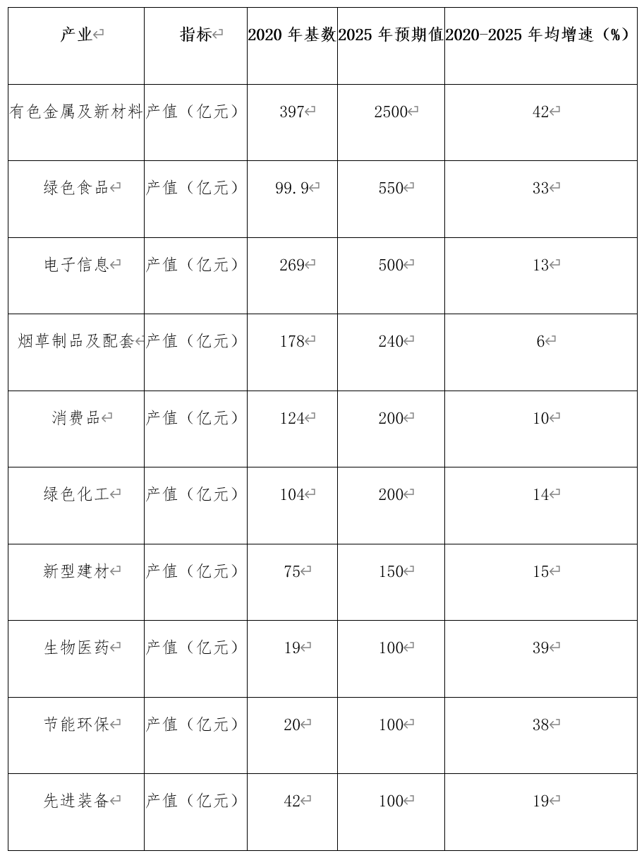 微信截图_20230314150227