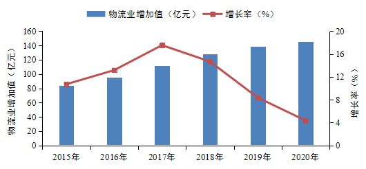 图片7