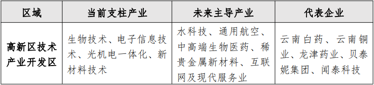 微信截图_20230320114717