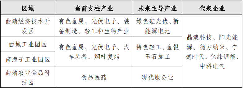 微信截图_20230320114731