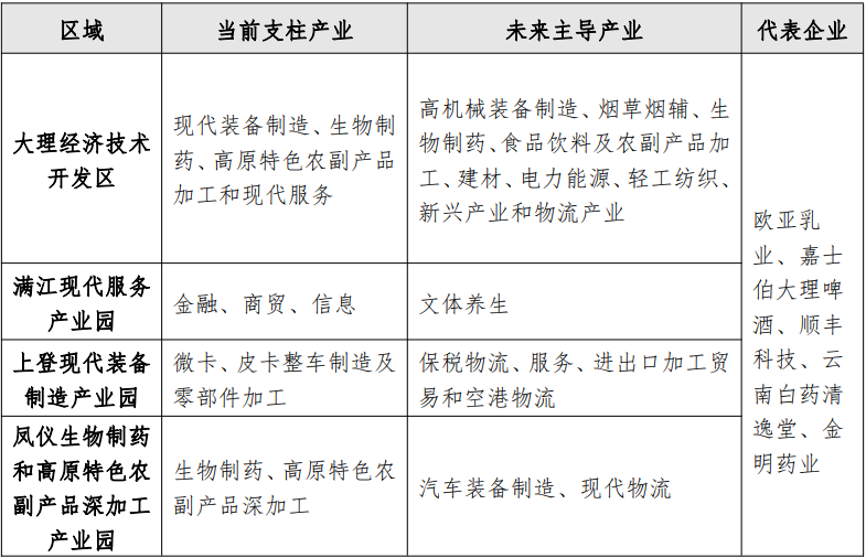 微信截图_20230320114747