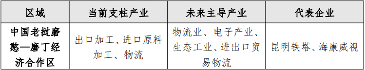 微信截图_20230320114806