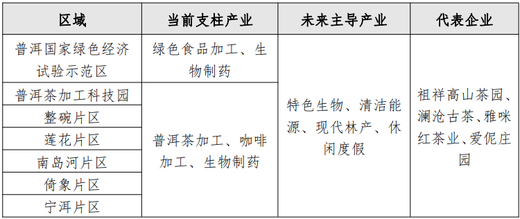 微信截图_20230320114817