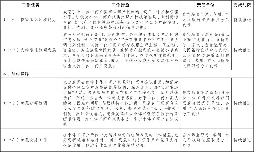 微信图片_20230505160921
