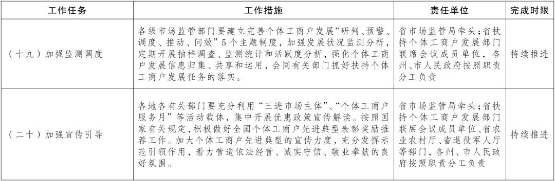 微信图片_20230505160954