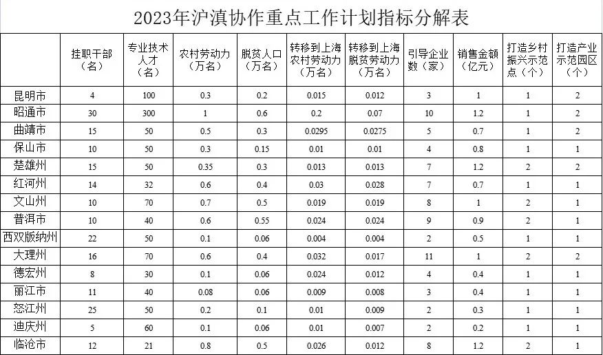 微信图片_20230506124053