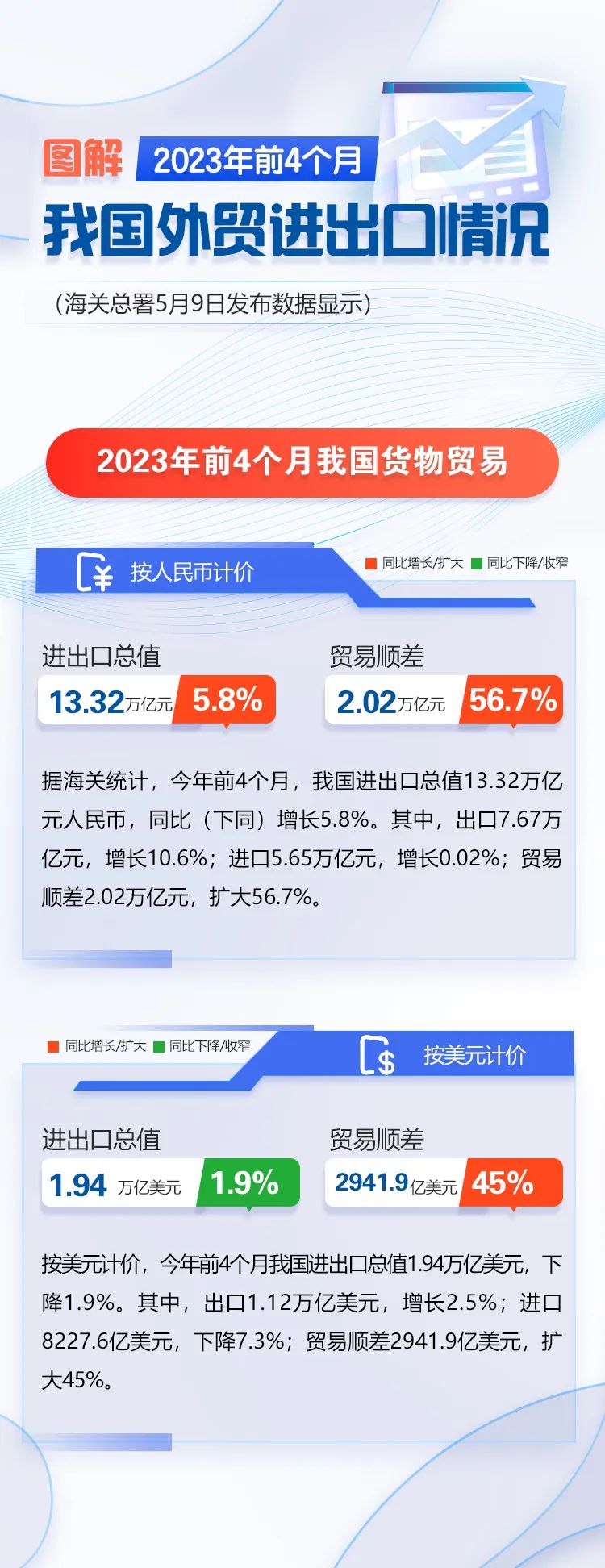 微信图片_20230512154947