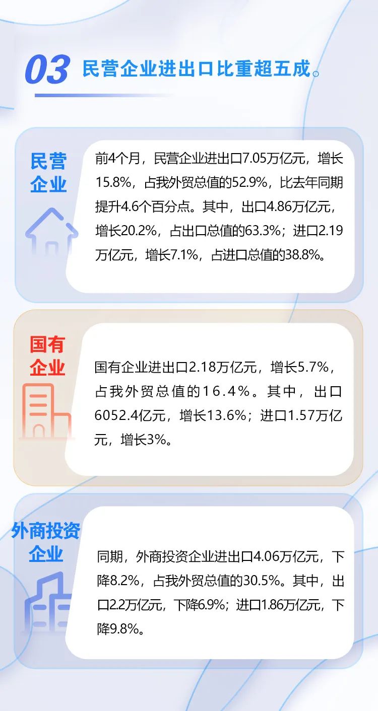 微信图片_20230512155242
