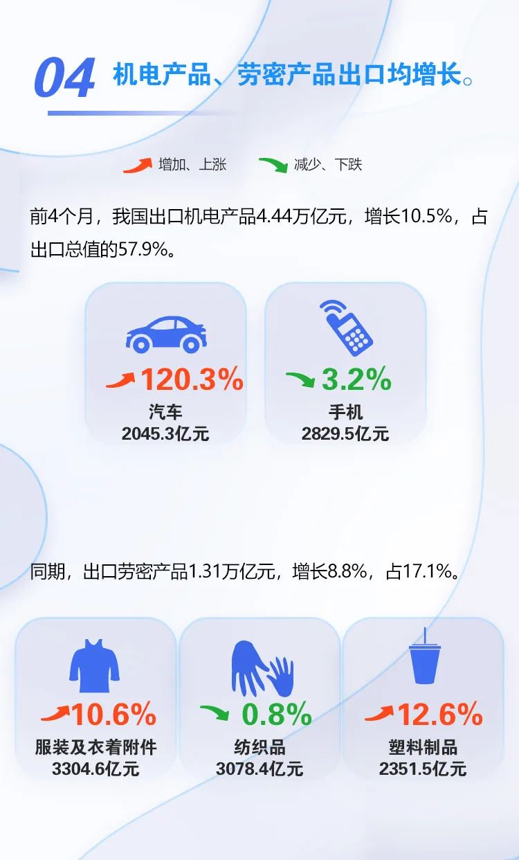 微信图片_20230512155314