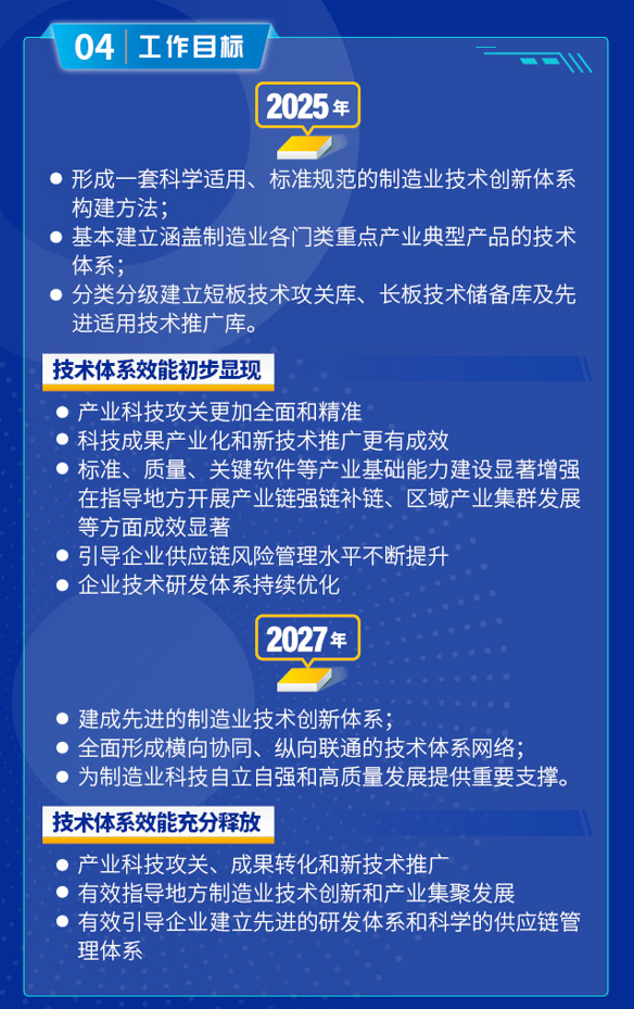 fa1b52ca46f3d3f3f1061cf84a2bc648